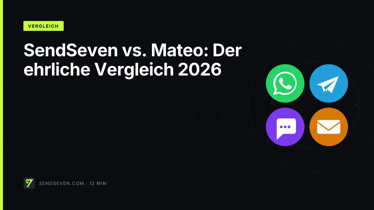 SendSeven vs. Mateo: Der ehrliche Vergleich 2026