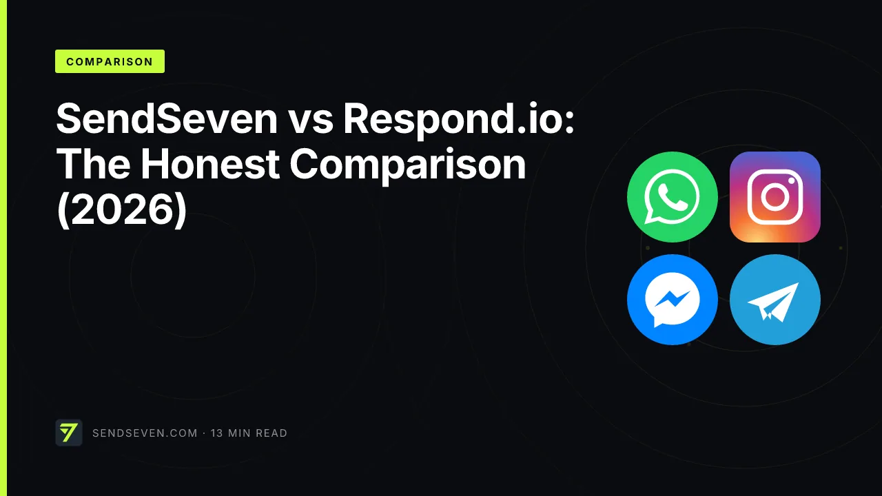 SendSeven vs Respond.io: The Honest Comparison (2026)