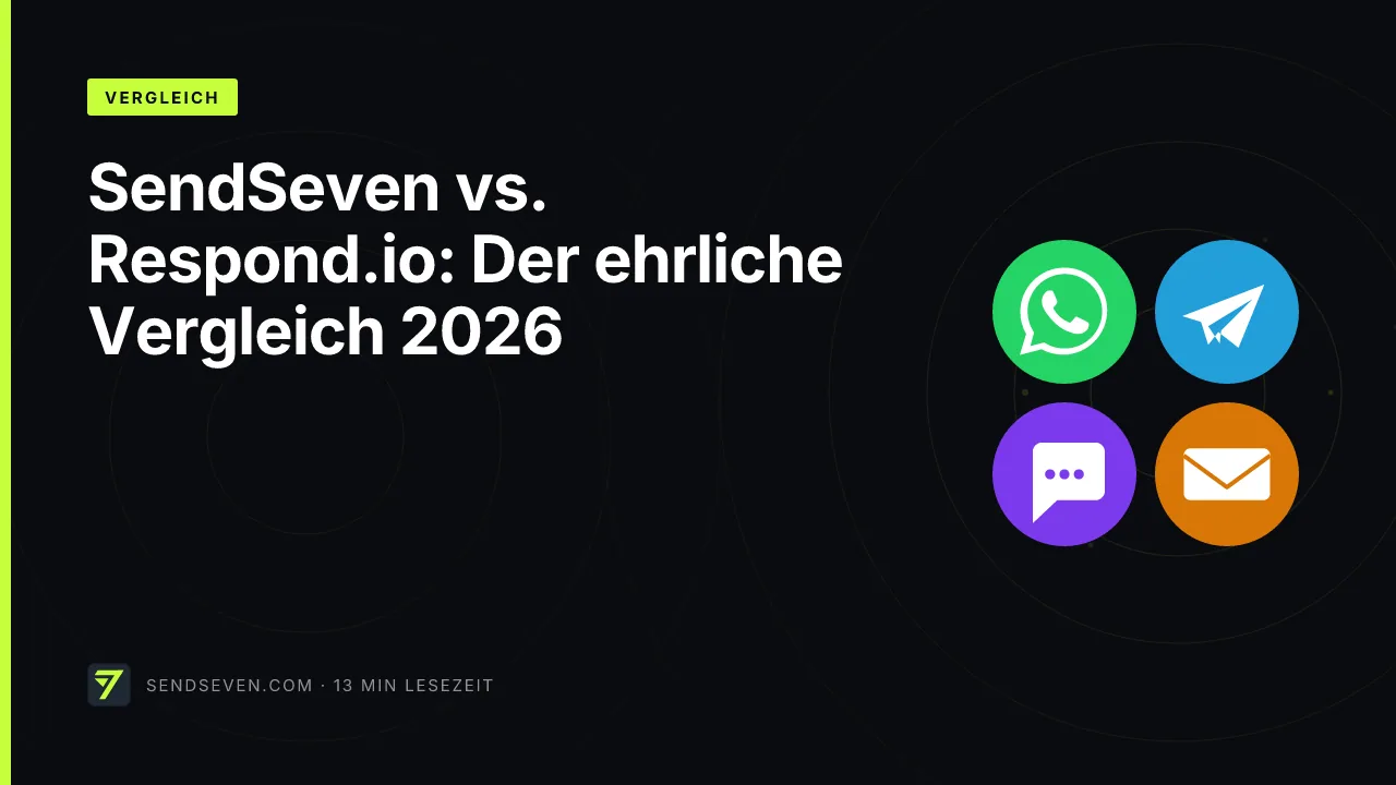 SendSeven vs. Respond.io: Der ehrliche Vergleich 2026