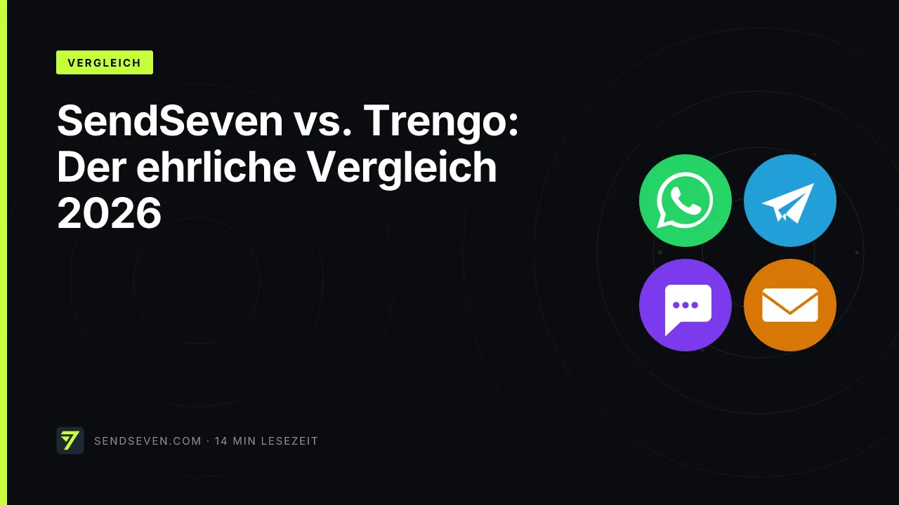 SendSeven vs. Trengo: Der ehrliche Vergleich 2026