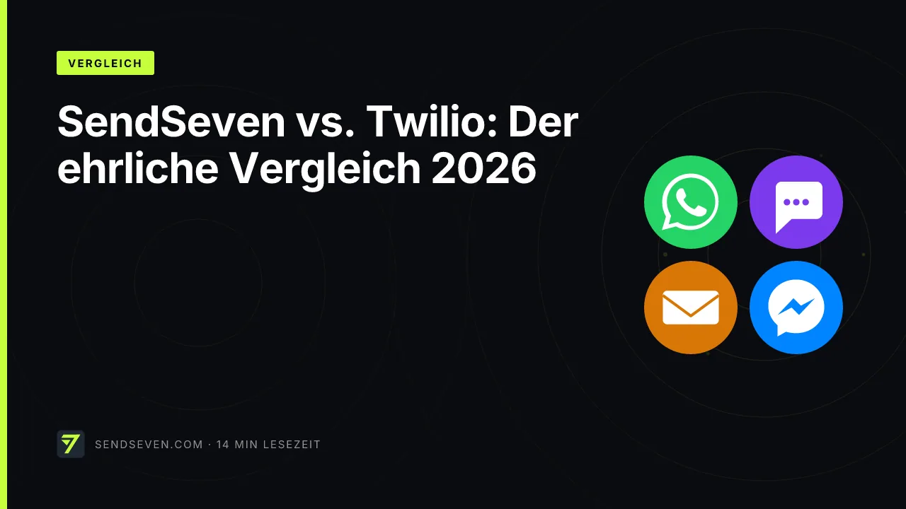 SendSeven vs. Twilio: Der ehrliche Vergleich 2026