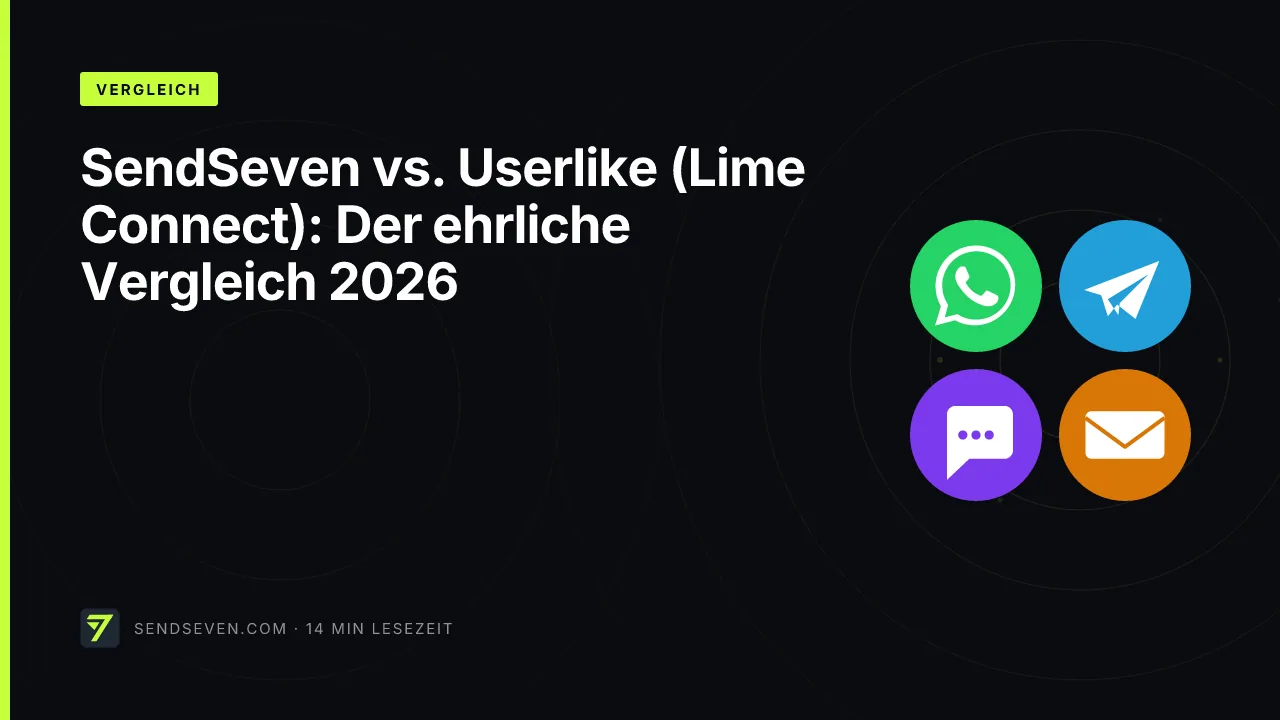 SendSeven vs. Userlike (Lime Connect): Der ehrliche Vergleich 2026