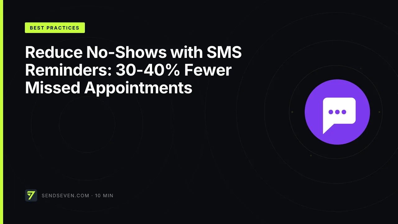 Reduce No-Shows with SMS Reminders: 30-40% Fewer Missed Appointments