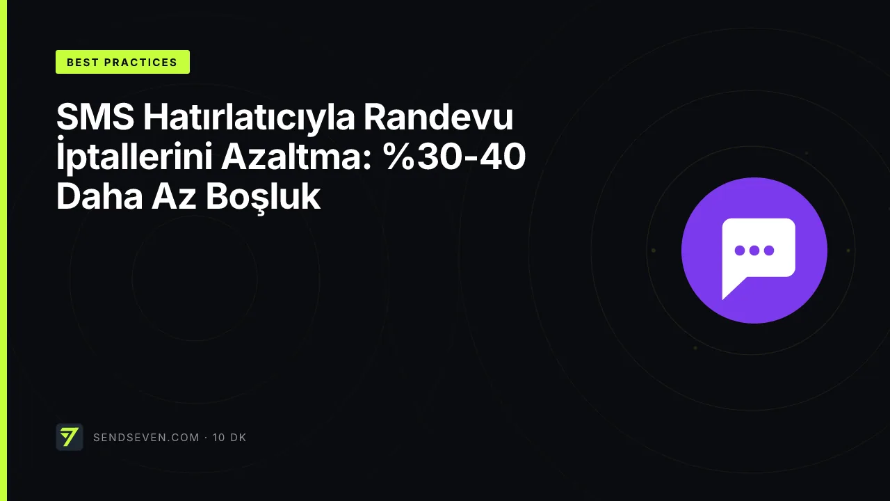 SMS Hatırlatıcıyla Randevu İptallerini Azaltma: %30-40 Daha Az Boşluk
