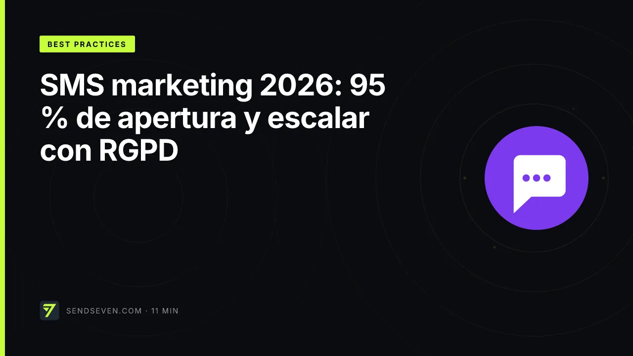 SMS marketing 2026: 95 % de apertura y escalar con RGPD