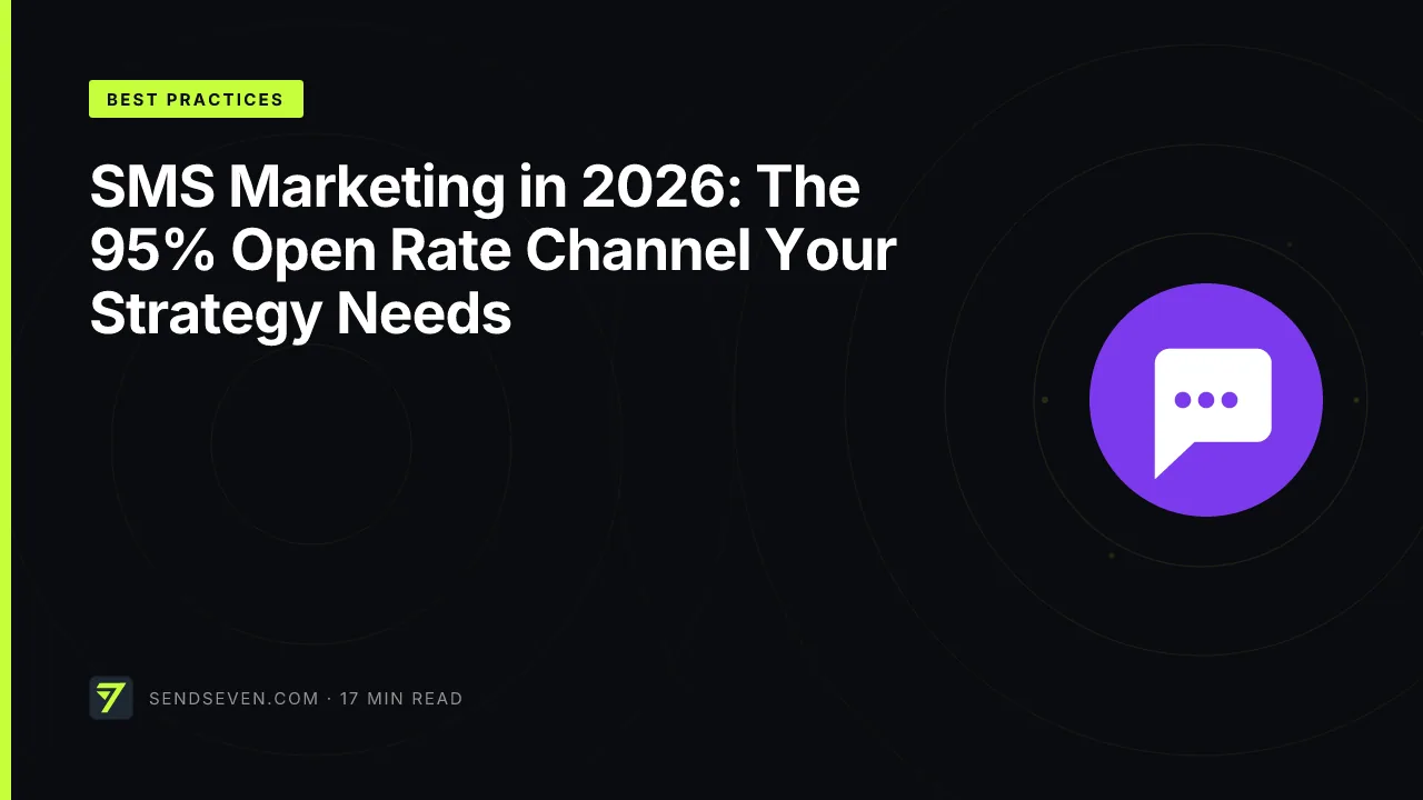 SMS Marketing in 2026: The 95% Open Rate Channel Your Strategy Needs