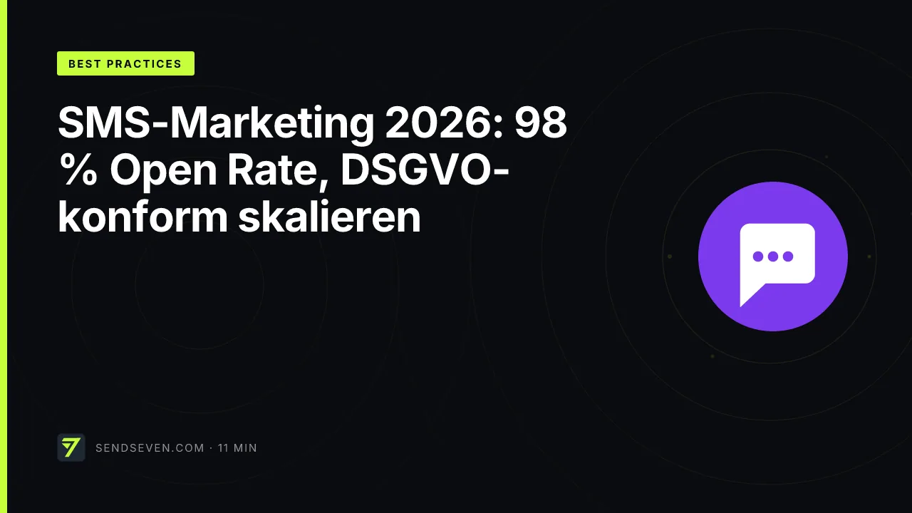 SMS-Marketing 2026: 98 % Open Rate, DSGVO-konform skalieren