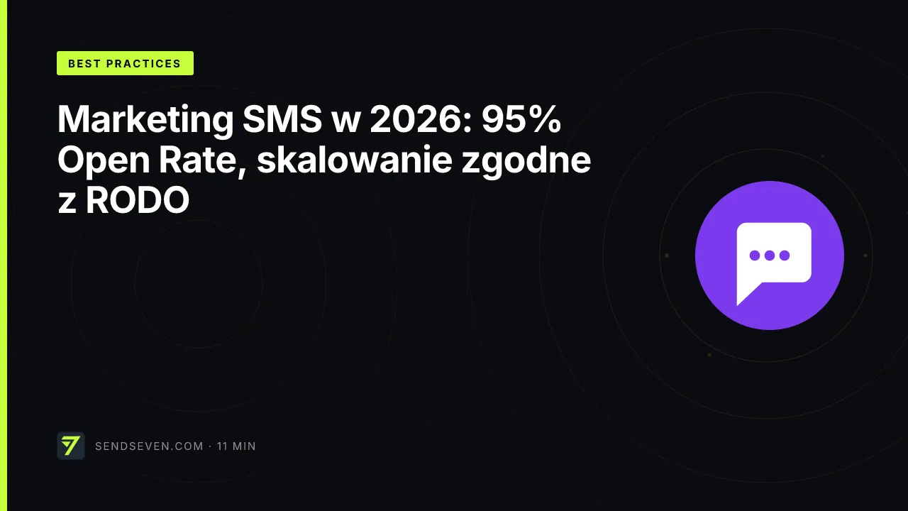 Marketing SMS w 2026: 95% Open Rate, skalowanie zgodne z RODO