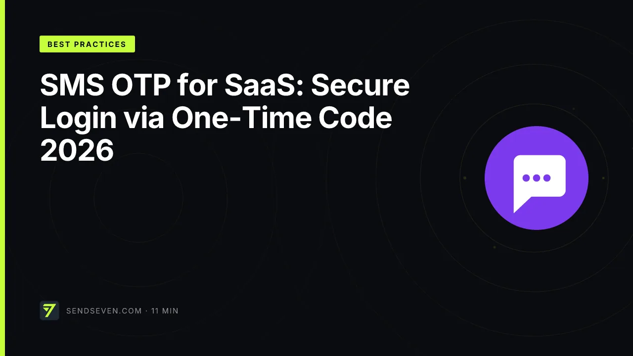 SMS OTP for SaaS: Secure Login via One-Time Code 2026