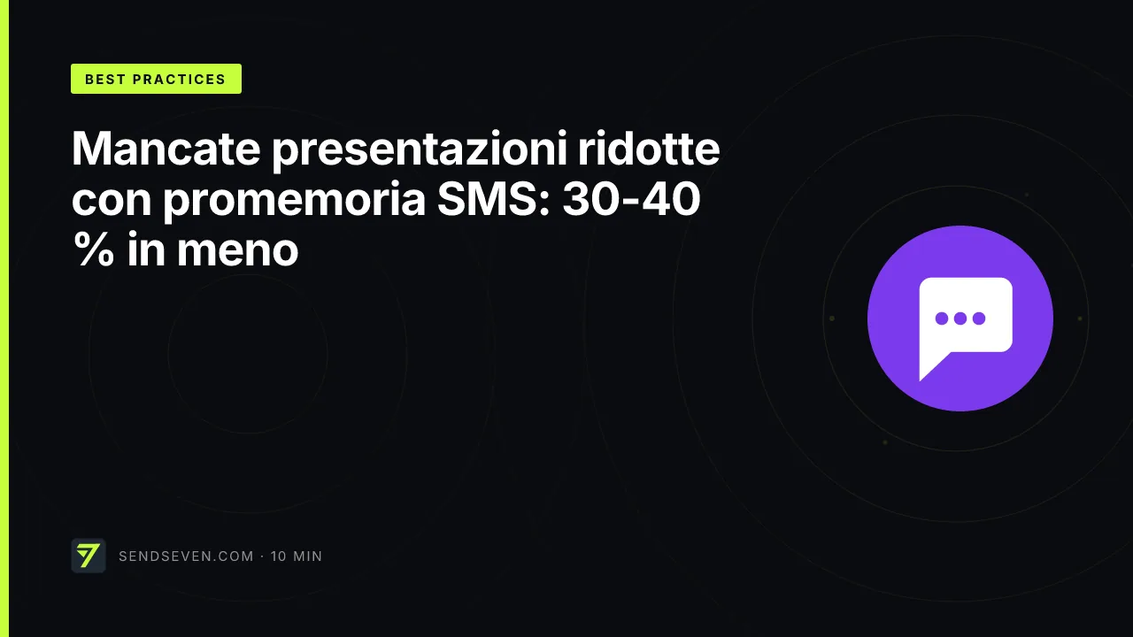 Mancate presentazioni ridotte con promemoria SMS: 30-40 % in meno