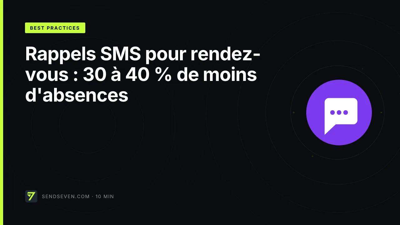 Rappels SMS pour rendez-vous : 30 à 40 % de moins d'absences