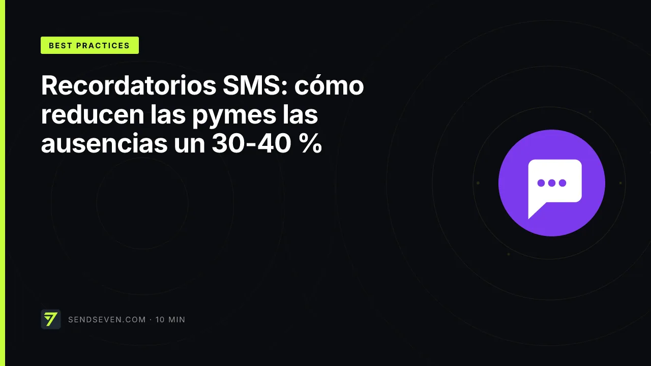 Recordatorios SMS: cómo reducen las pymes las ausencias un 30-40 %
