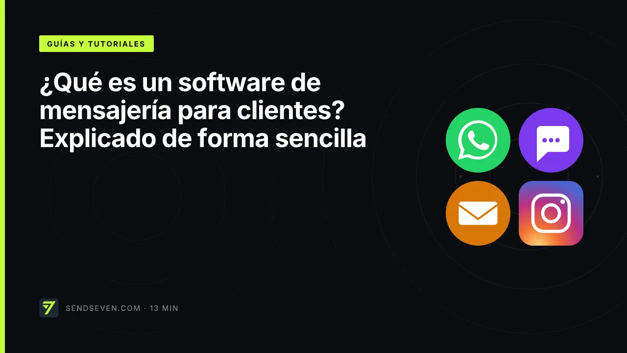 ¿Qué es un software de mensajería para clientes? Explicado de forma sencilla