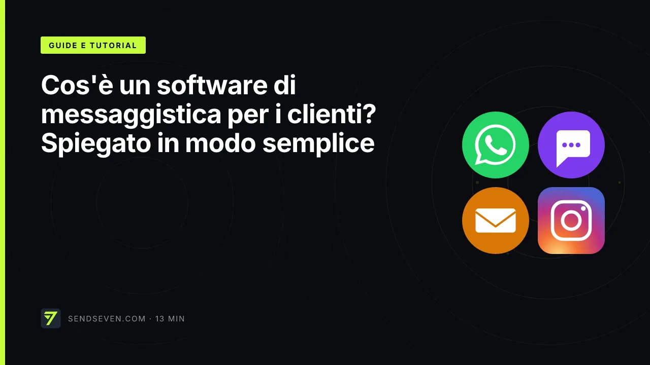 Cos'è un software di messaggistica per i clienti? Spiegato in modo semplice