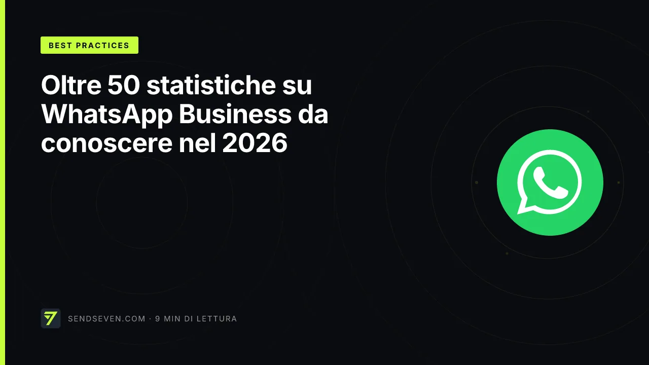 Oltre 50 statistiche su WhatsApp Business da conoscere nel 2026