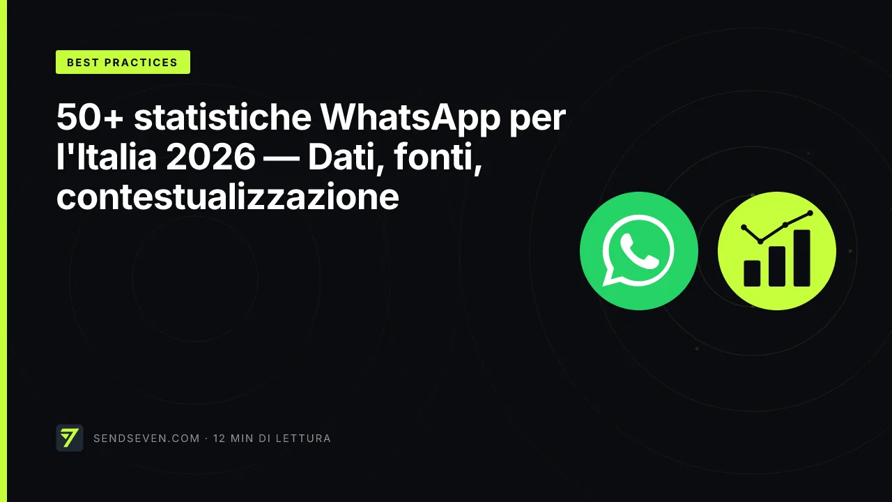 50+ statistiche WhatsApp per l'Italia 2026 — Dati, fonti, contestualizzazione