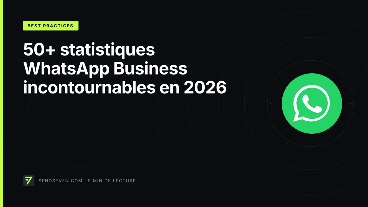 50+ statistiques WhatsApp Business incontournables en 2026