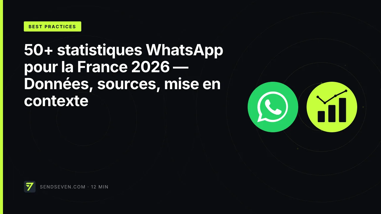 50+ statistiques WhatsApp pour la France 2026 — Données, sources, mise en contexte