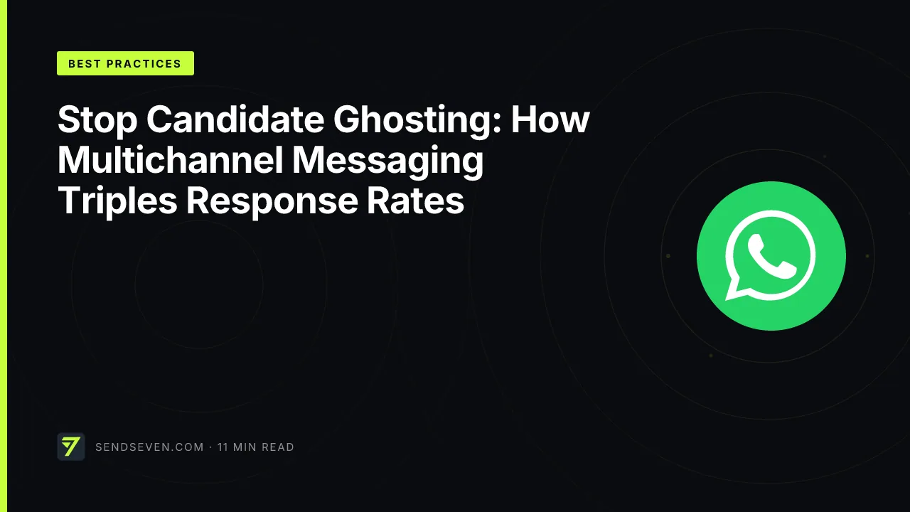 Stop Candidate Ghosting: How Multichannel Messaging Triples Response Rates