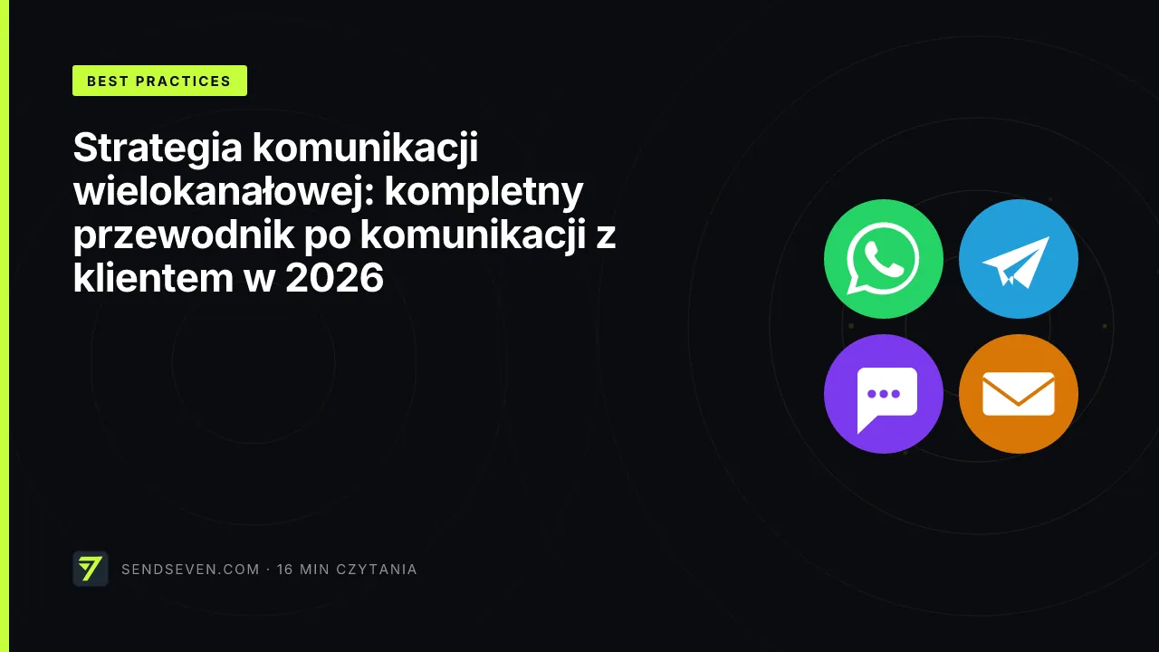 Strategia komunikacji wielokanałowej: kompletny przewodnik po komunikacji z klientem w 2026