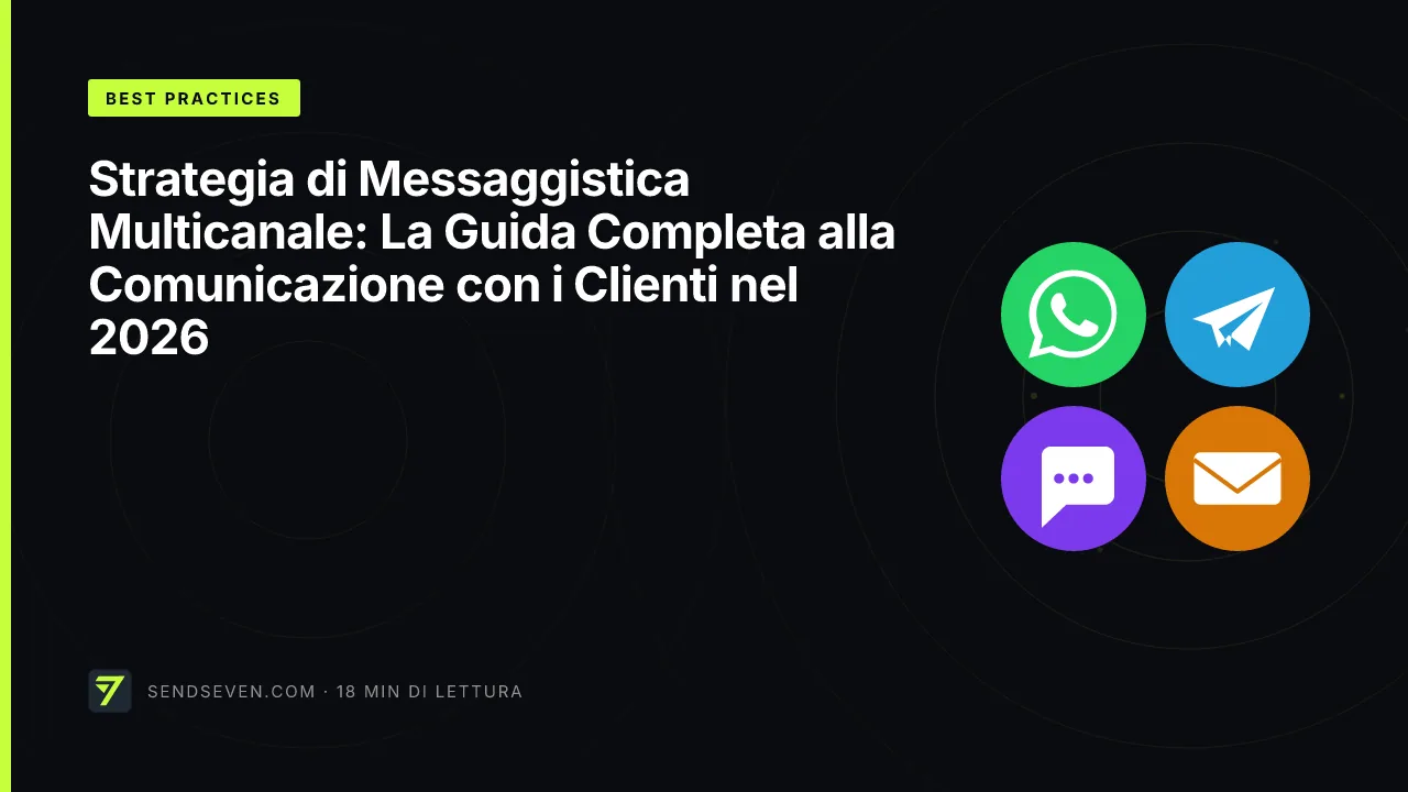 Strategia di Messaggistica Multicanale: La Guida Completa alla Comunicazione con i Clienti nel 2026