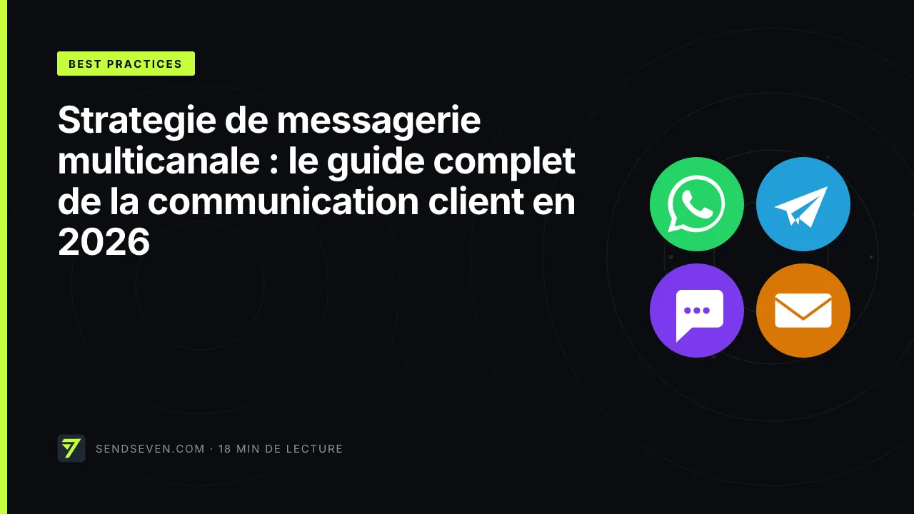 Strategie de messagerie multicanale : le guide complet de la communication client en 2026