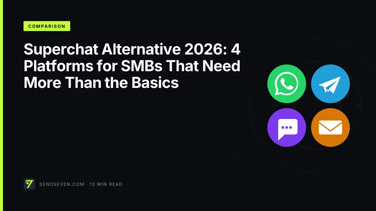 Superchat-Alternative 2026: 4 Plattformen für KMU, die mehr brauchen als die Basis