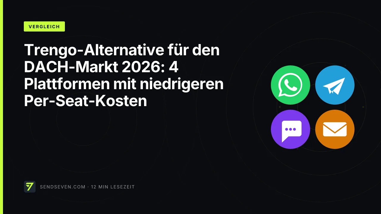 Trengo-Alternative für den DACH-Markt 2026: 4 Plattformen mit niedrigeren Per-Seat-Kosten