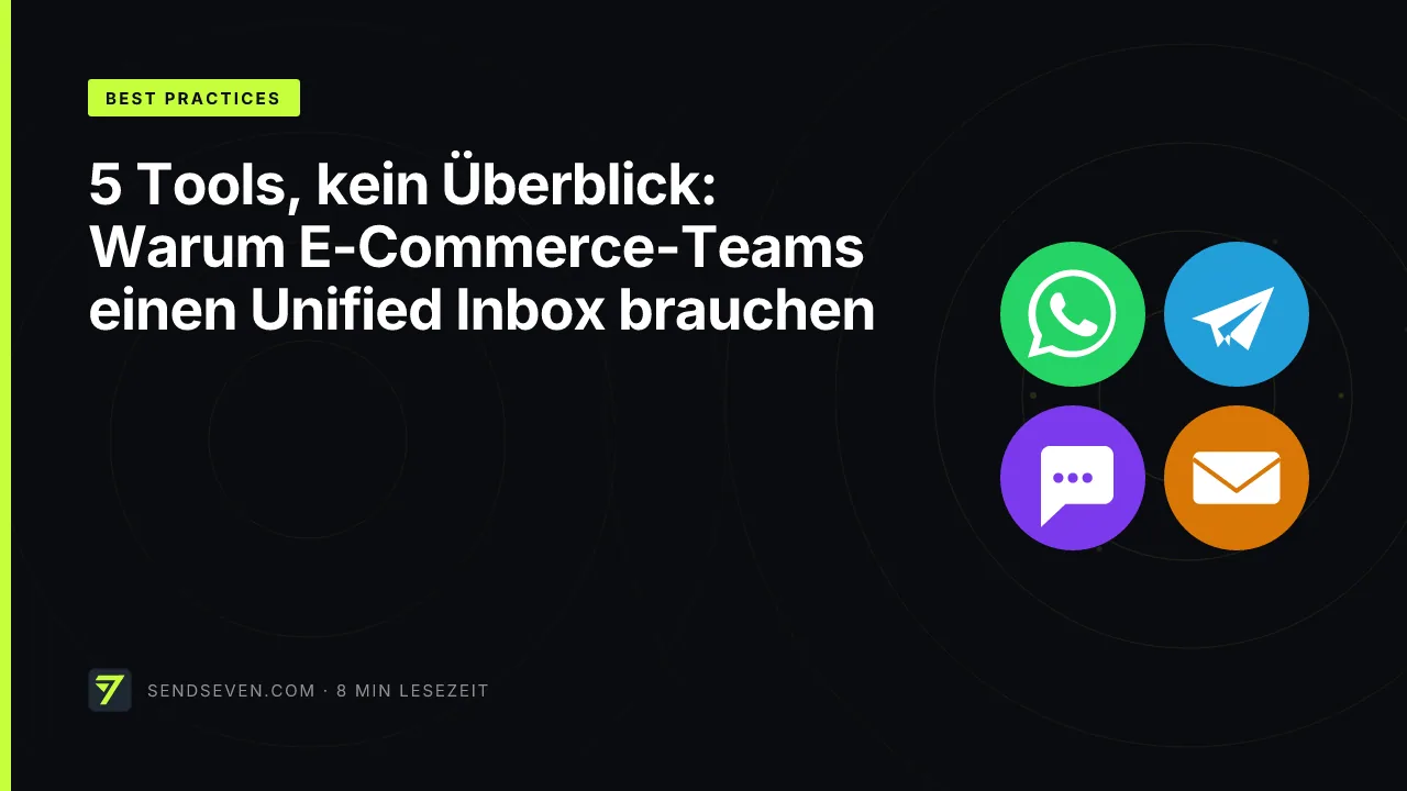 5 Tools, kein Überblick: Warum E-Commerce-Teams einen Unified Inbox brauchen