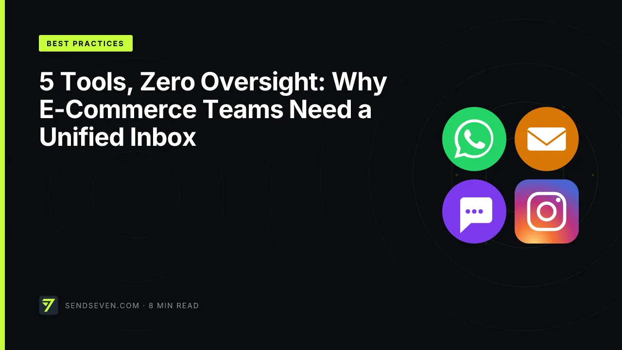 5 Tools, Zero Oversight: Why E-Commerce Teams Need a Unified Inbox