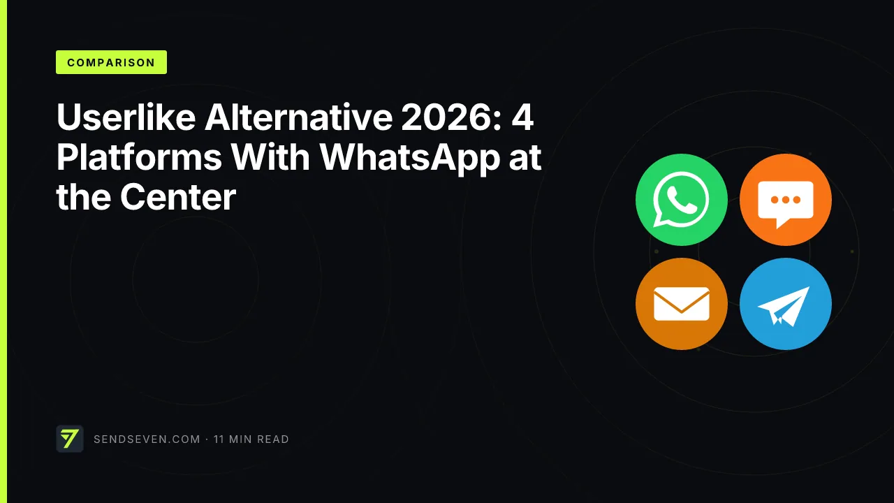 Userlike Alternative 2026: 4 Platforms With WhatsApp at the Center