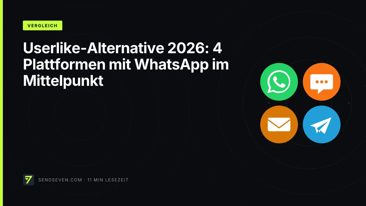 Userlike-Alternative 2026: 4 Plattformen mit WhatsApp im Mittelpunkt