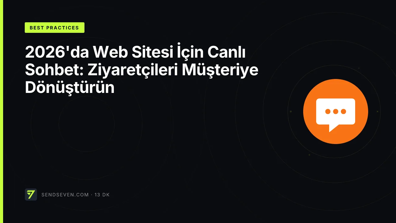 2026'da Web Sitesi İçin Canlı Sohbet: Ziyaretçileri Müşteriye Dönüştürün