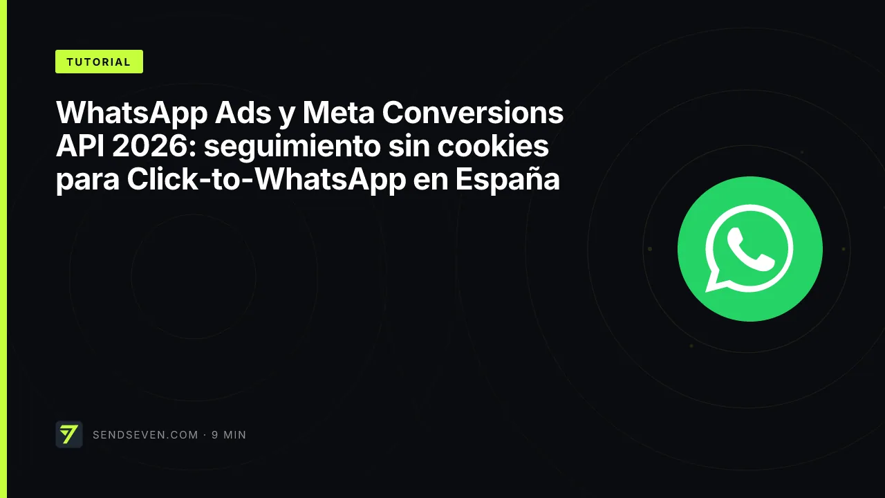 WhatsApp Ads y Meta Conversions API 2026: seguimiento sin cookies para Click-to-WhatsApp en España