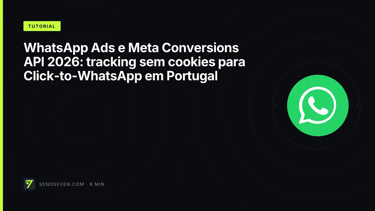 WhatsApp Ads e Meta Conversions API 2026: tracking sem cookies para Click-to-WhatsApp em Portugal