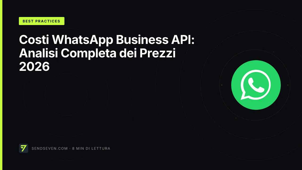 Costi WhatsApp Business API: Analisi Completa dei Prezzi 2026
