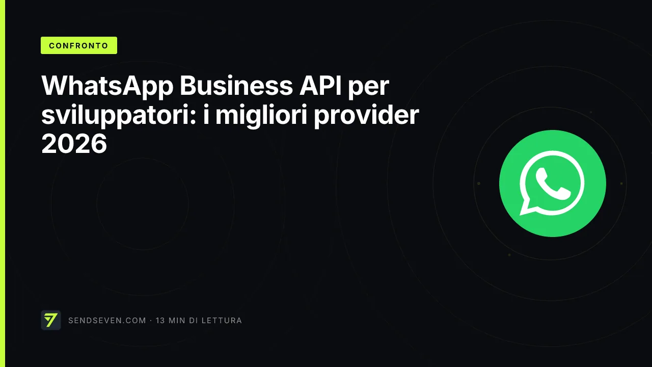 WhatsApp Business API per sviluppatori: i migliori provider 2026