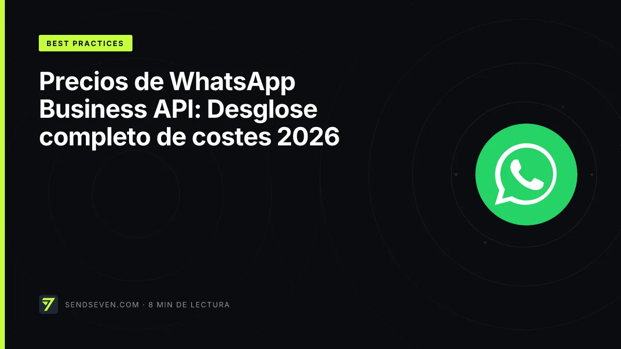 Precios de WhatsApp Business API: Desglose completo de costes 2026