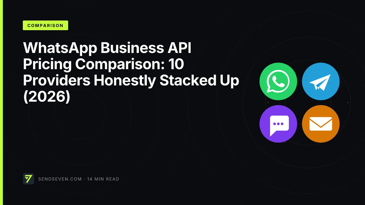 WhatsApp Business API Pricing Comparison: 10 Providers Honestly Stacked Up (2026)