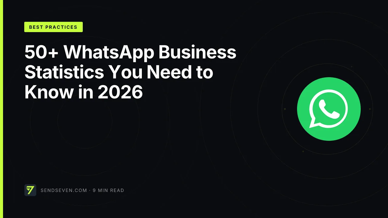 50+ WhatsApp Business Statistics You Need to Know in 2026