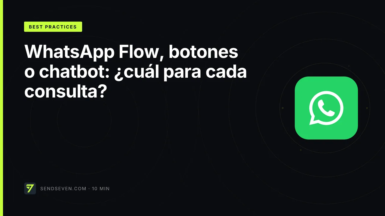 WhatsApp Flow, botones o chatbot: ¿cuál para cada consulta?