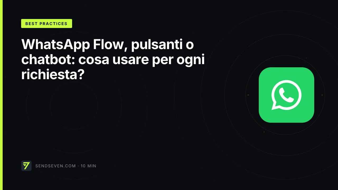 WhatsApp Flow, pulsanti o chatbot: cosa usare per ogni richiesta?