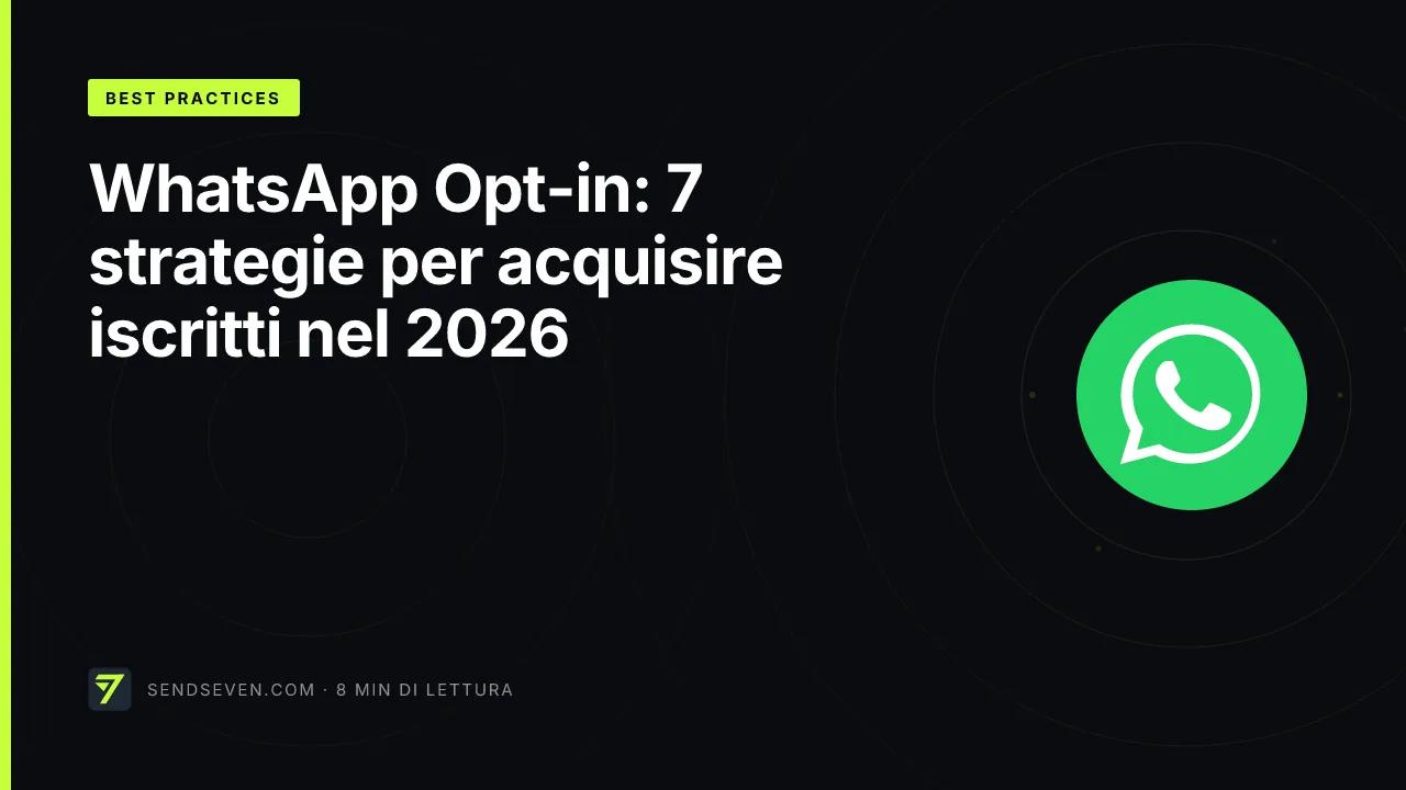 WhatsApp Opt-in: 7 strategie per acquisire iscritti nel 2026