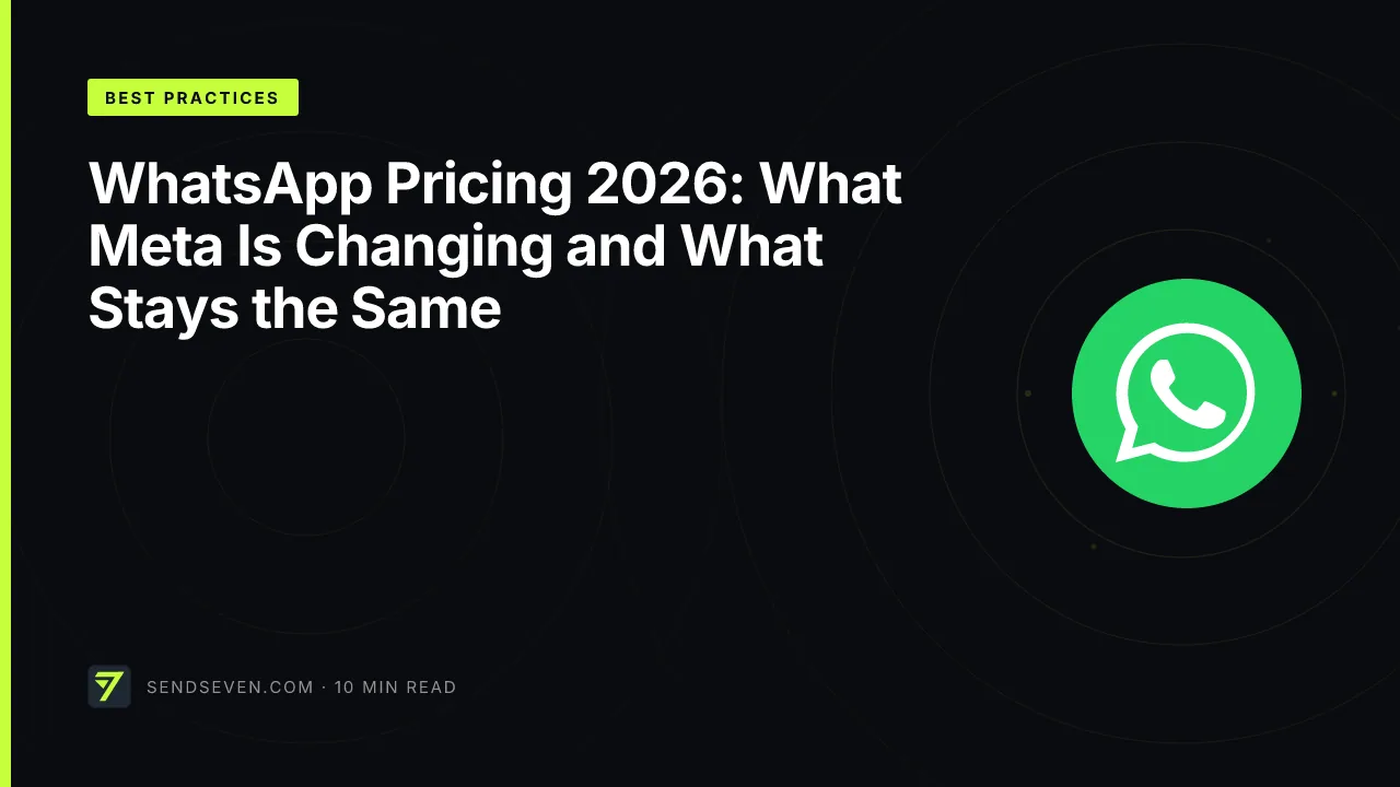 WhatsApp Pricing 2026: What Meta Is Changing and What Stays the Same