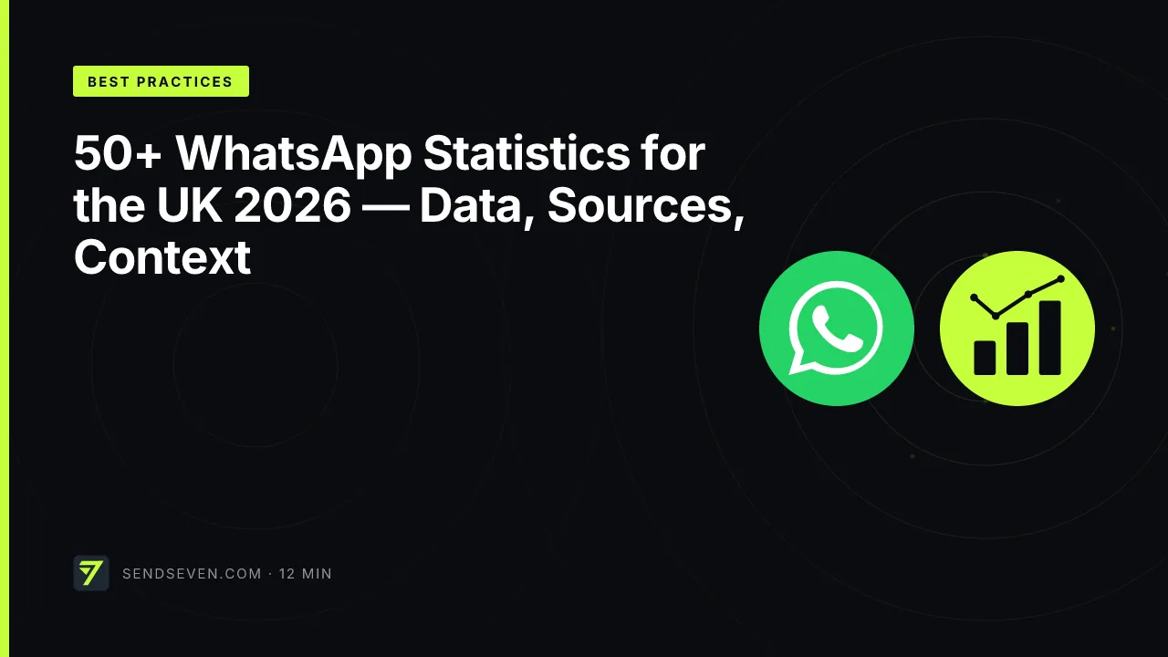 50+ WhatsApp Statistics for the UK 2026 — Data, Sources, Context