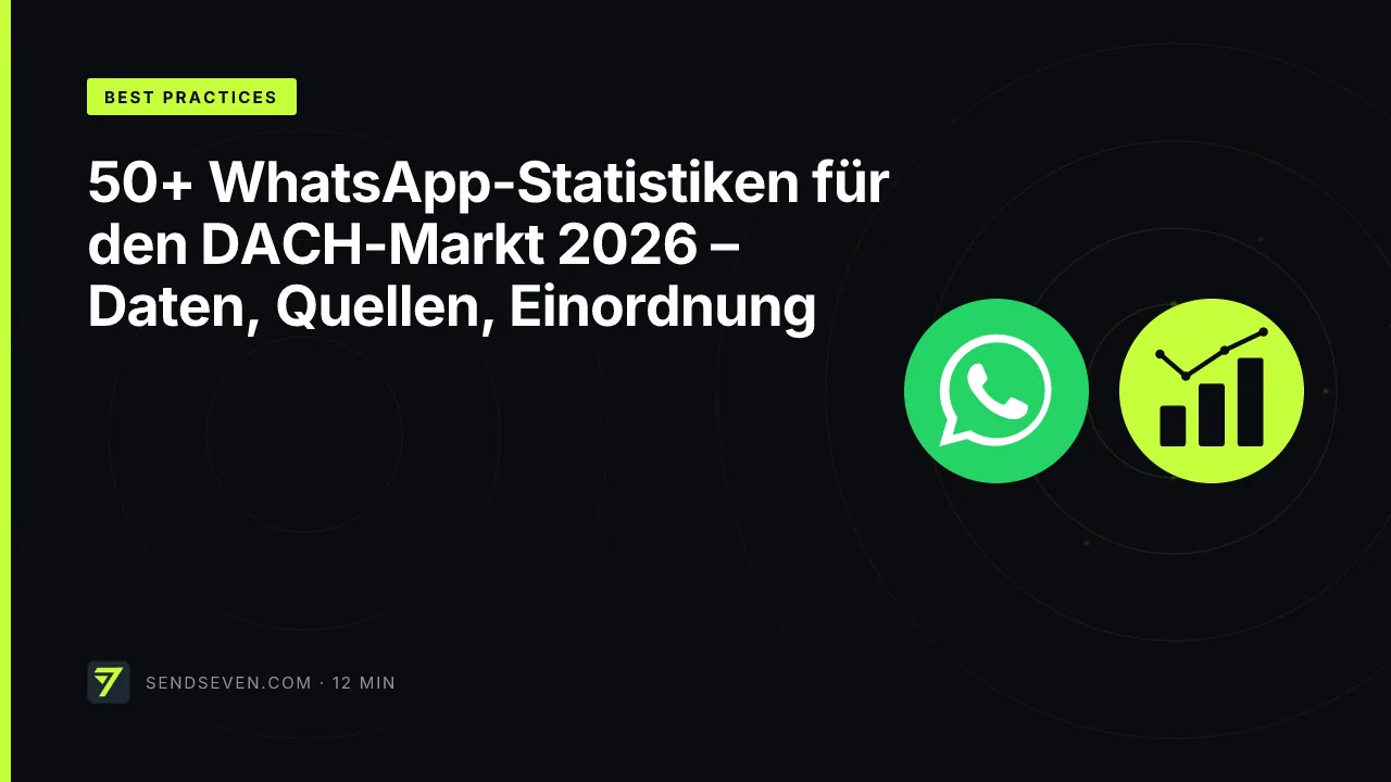 50+ WhatsApp-Statistiken für den DACH-Markt 2026 – Daten, Quellen, Einordnung