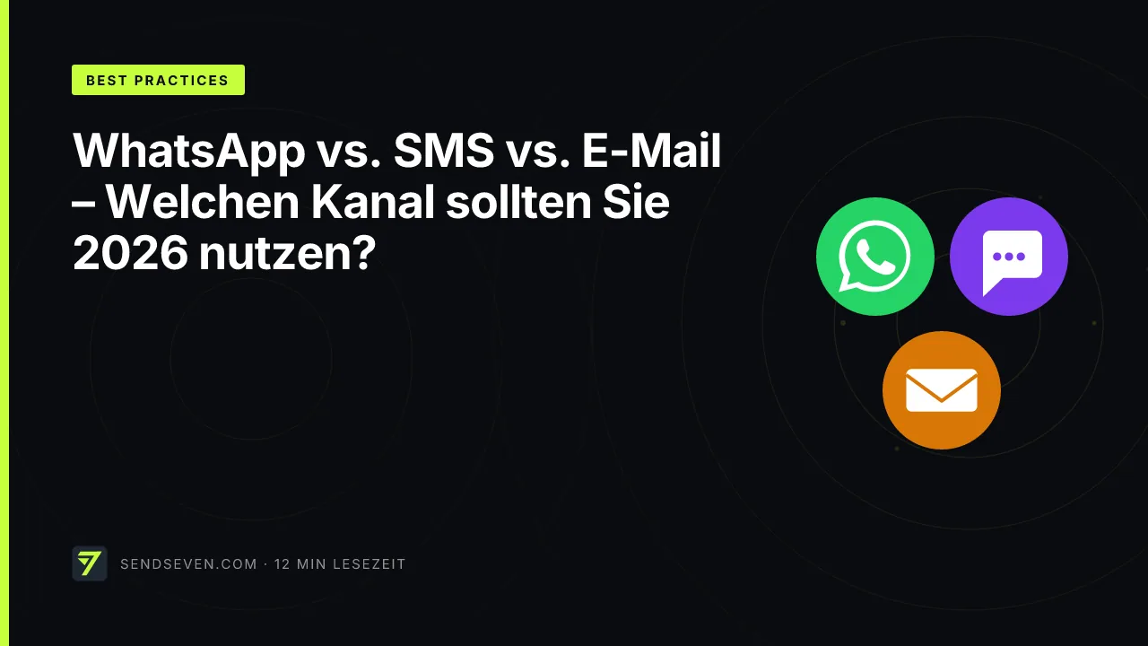 WhatsApp vs. SMS vs. E-Mail – Welchen Kanal sollten Sie 2026 nutzen?