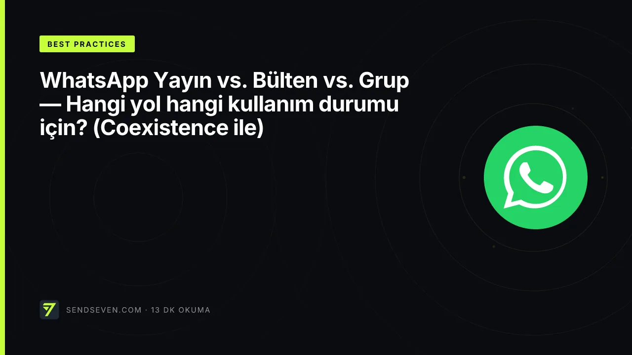 WhatsApp Yayın vs. Bülten vs. Grup — Hangi yol hangi kullanım durumu için? (Coexistence ile)
