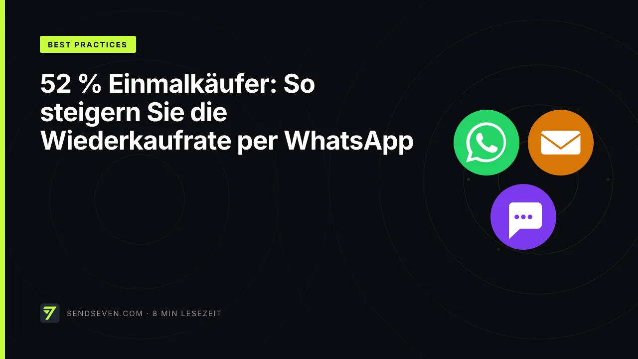 52 % Einmalkäufer: So steigern Sie die Wiederkaufrate per WhatsApp