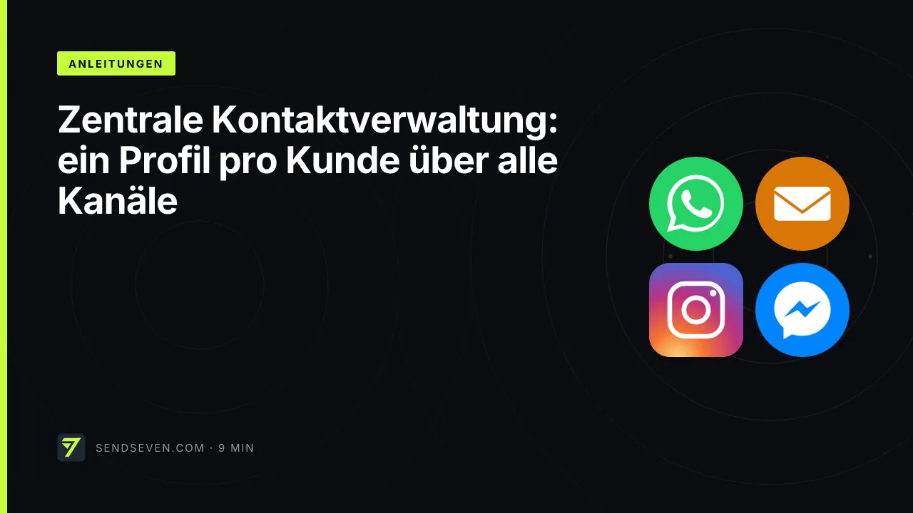 Zentrale Kontaktverwaltung: ein Profil pro Kunde über alle Kanäle